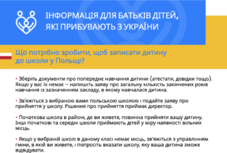 Informacja dla rodziców dzieci przybywających z Ukrainy / ІНФОРМАЦІЯ ДЛЯ БАТЬКІВ ДІТЕЙ, ЯКІ ПРИБУВАЮТЬ З УКРАЇНИ